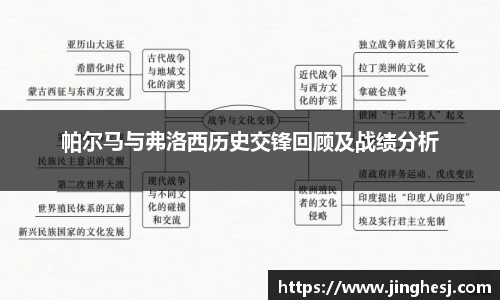 帕尔马与弗洛西历史交锋回顾及战绩分析